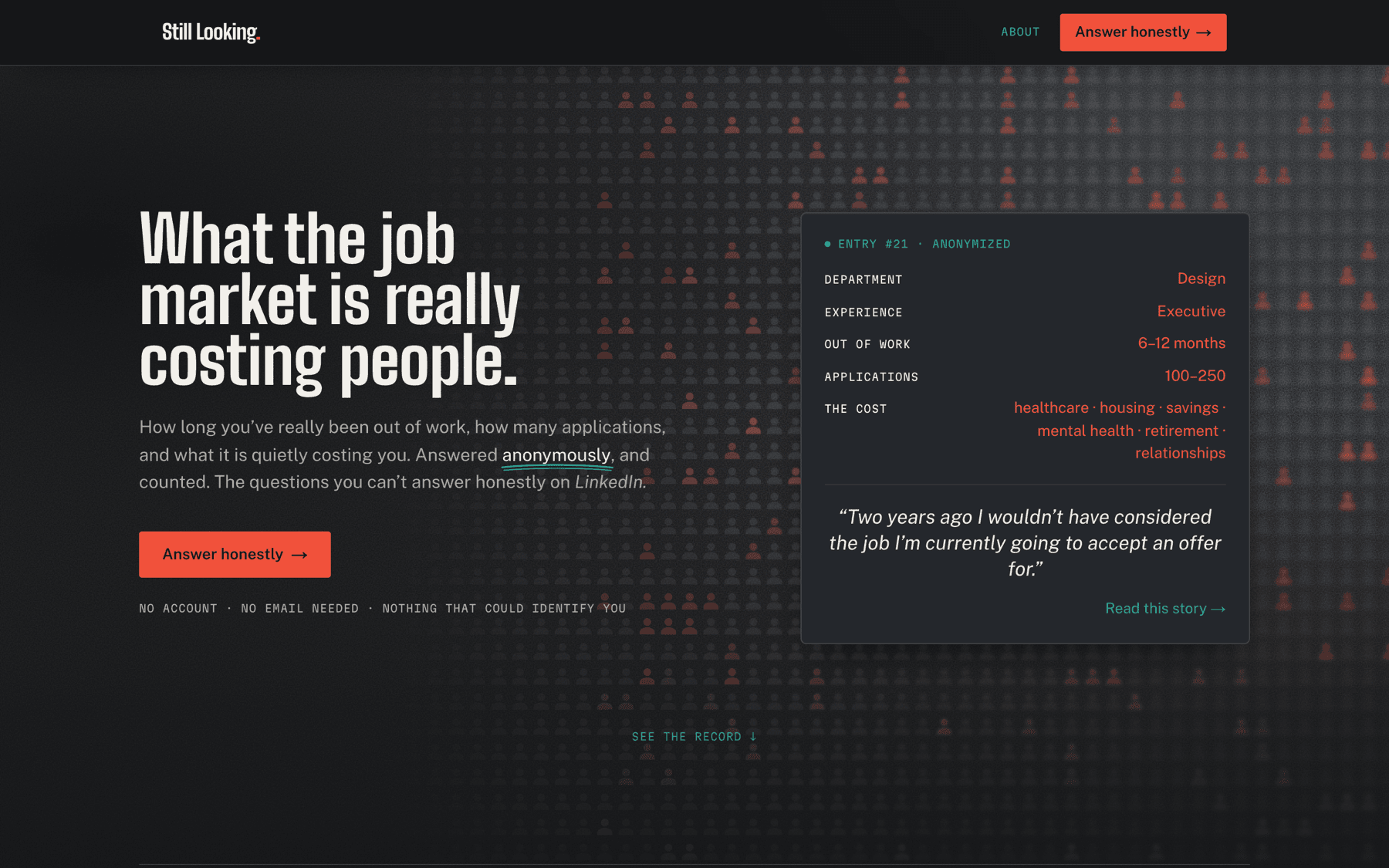 Still Looking — the anonymized public record of what the job market costs people