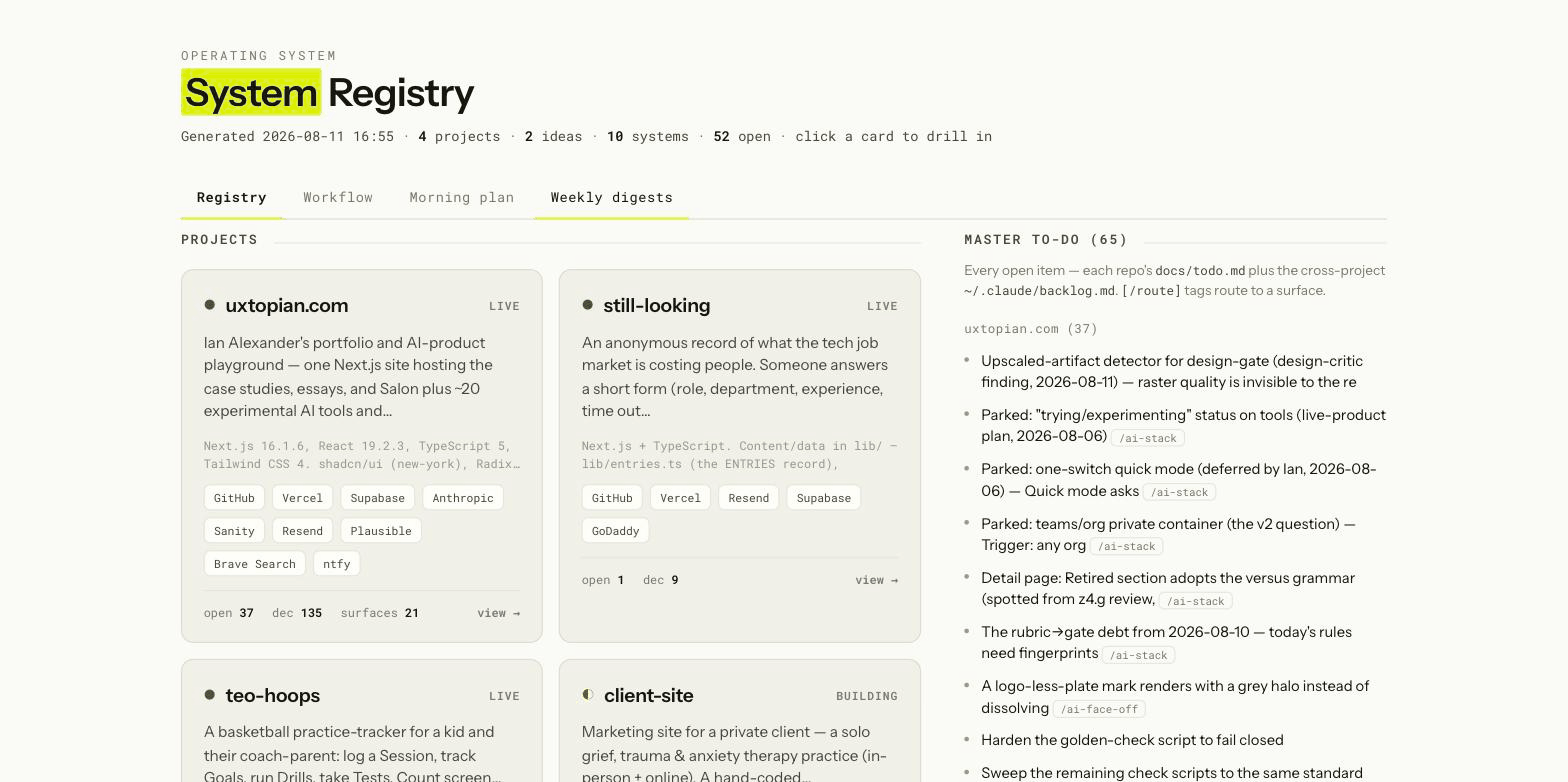 Animated walkthrough of the system registry: the projects grid, the workflow with its gates, the morning plan, and the weekly digests